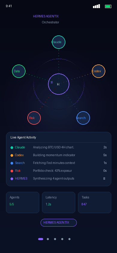 Agent Dashboard & Orchestrator
