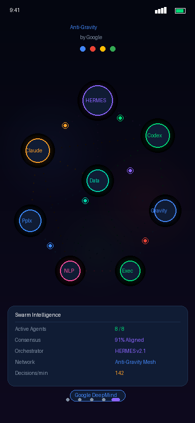 Agent Performance Monitor